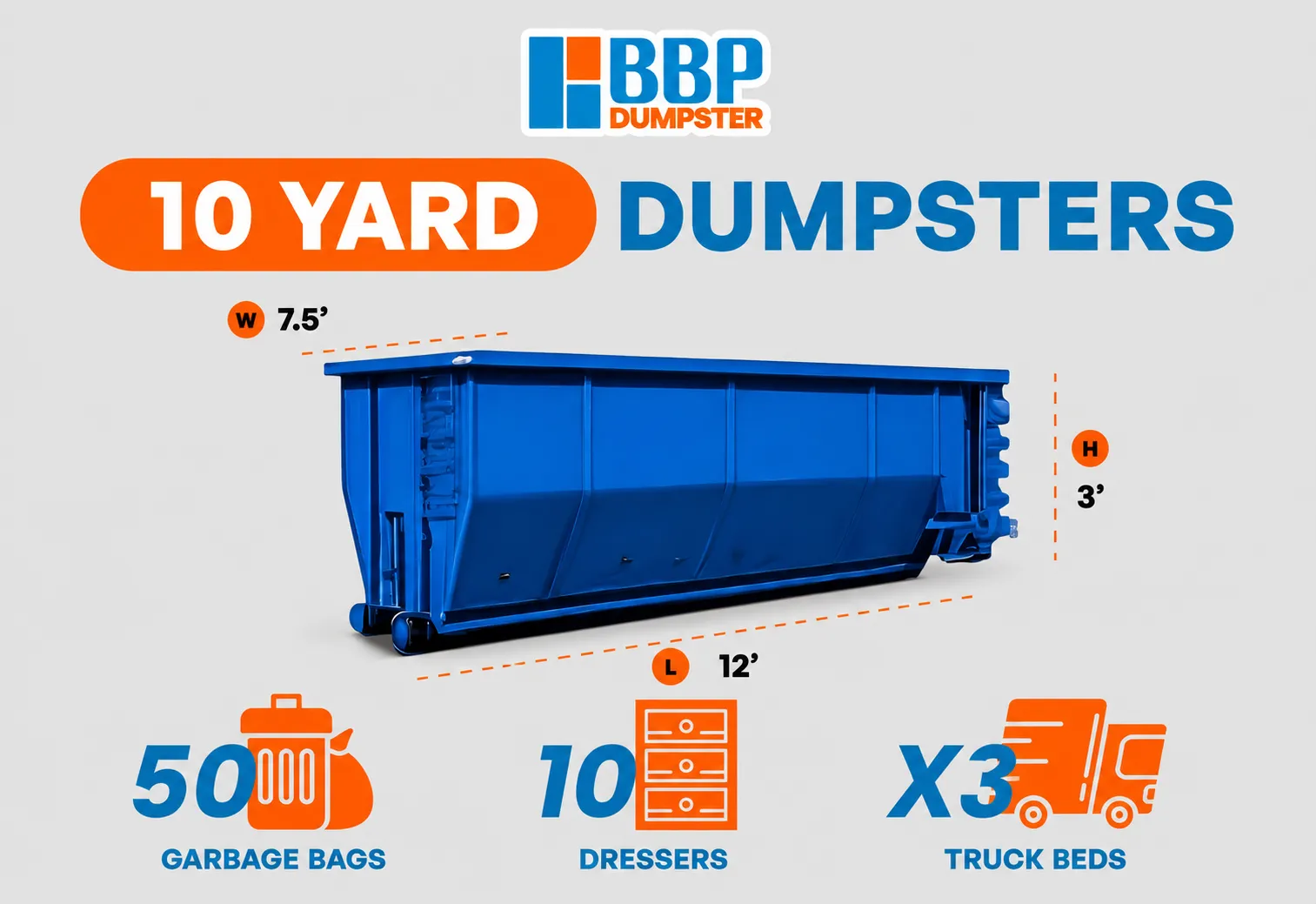 10 yard flat rate container for clean dirt only in Concord, CA