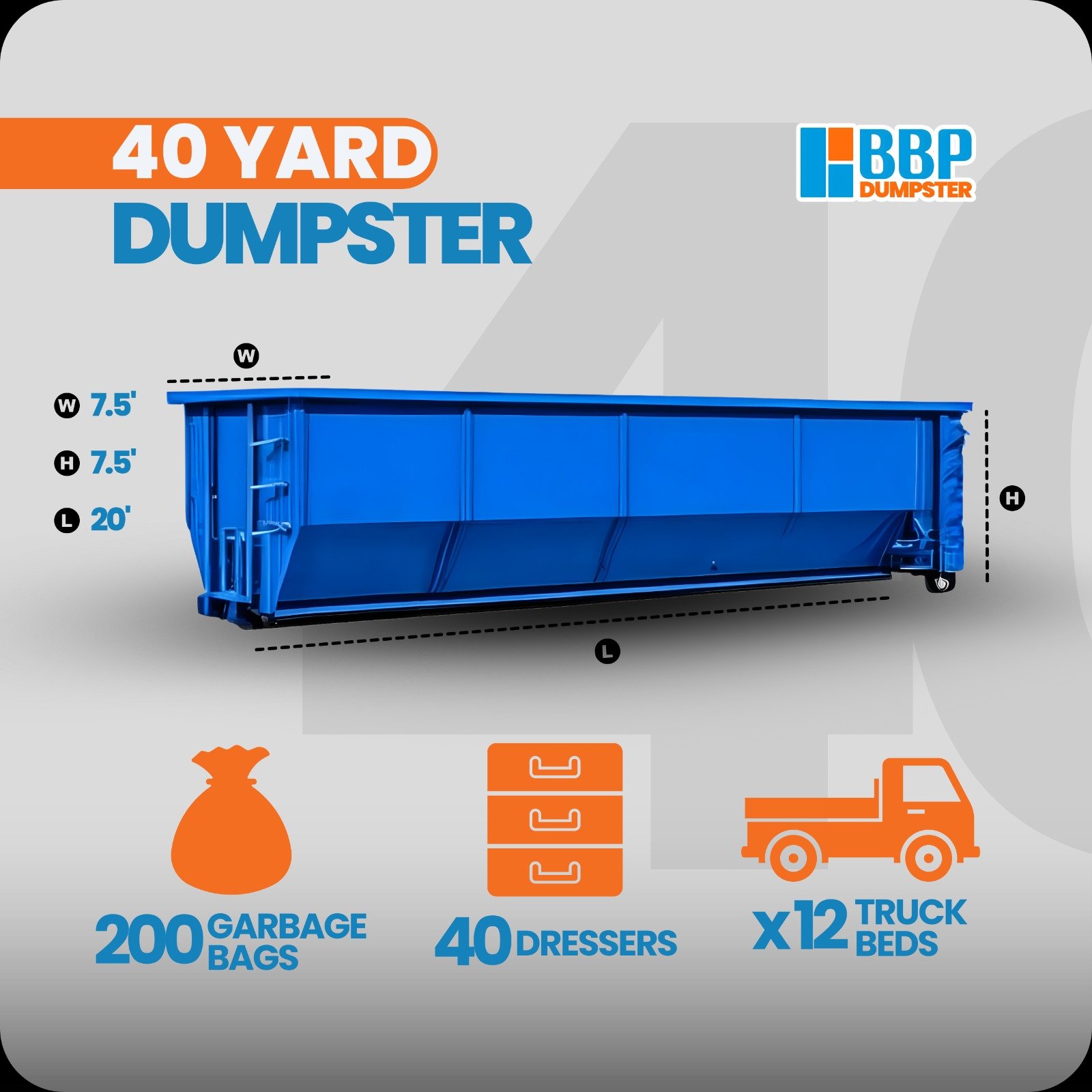 BBP Dumpster | The Best Dumpster Rental in Concord — photo 1